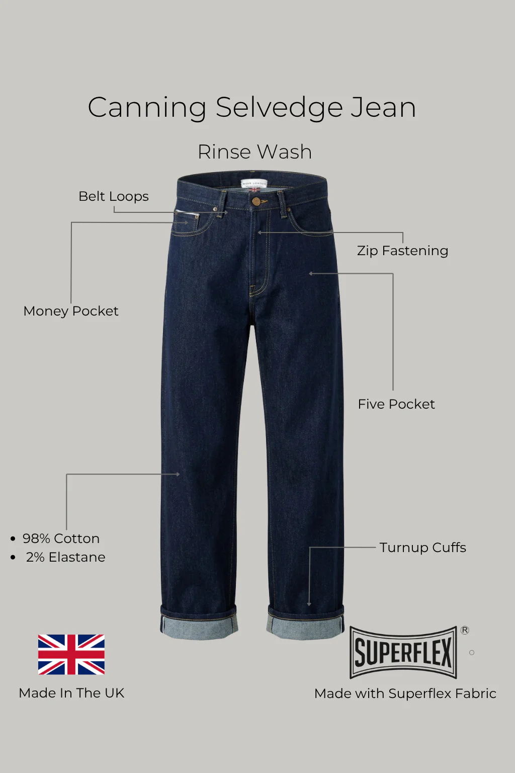 Canning Selvedge Jean - Rinse Wash - Image 3