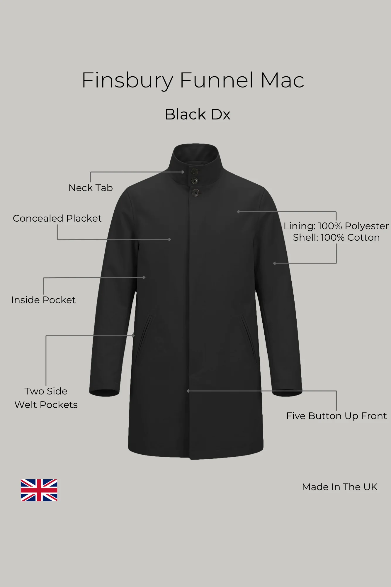 Finsbury Funnel Mac - Black Dx - Image 9