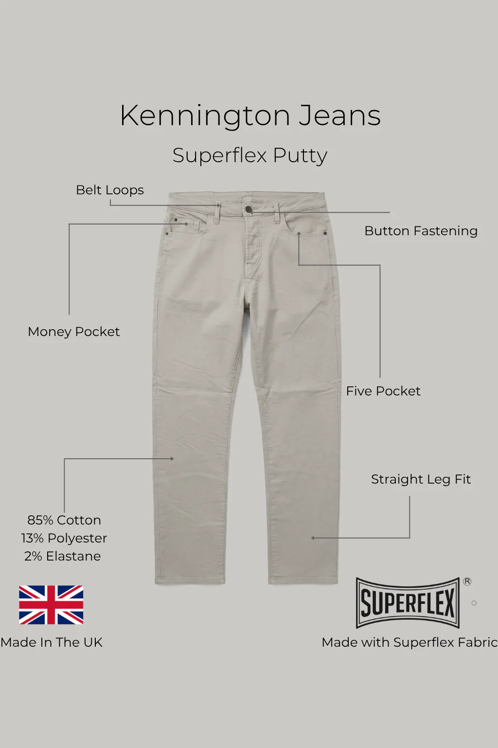 Kennington Jean - Superflex Putty - Image 3