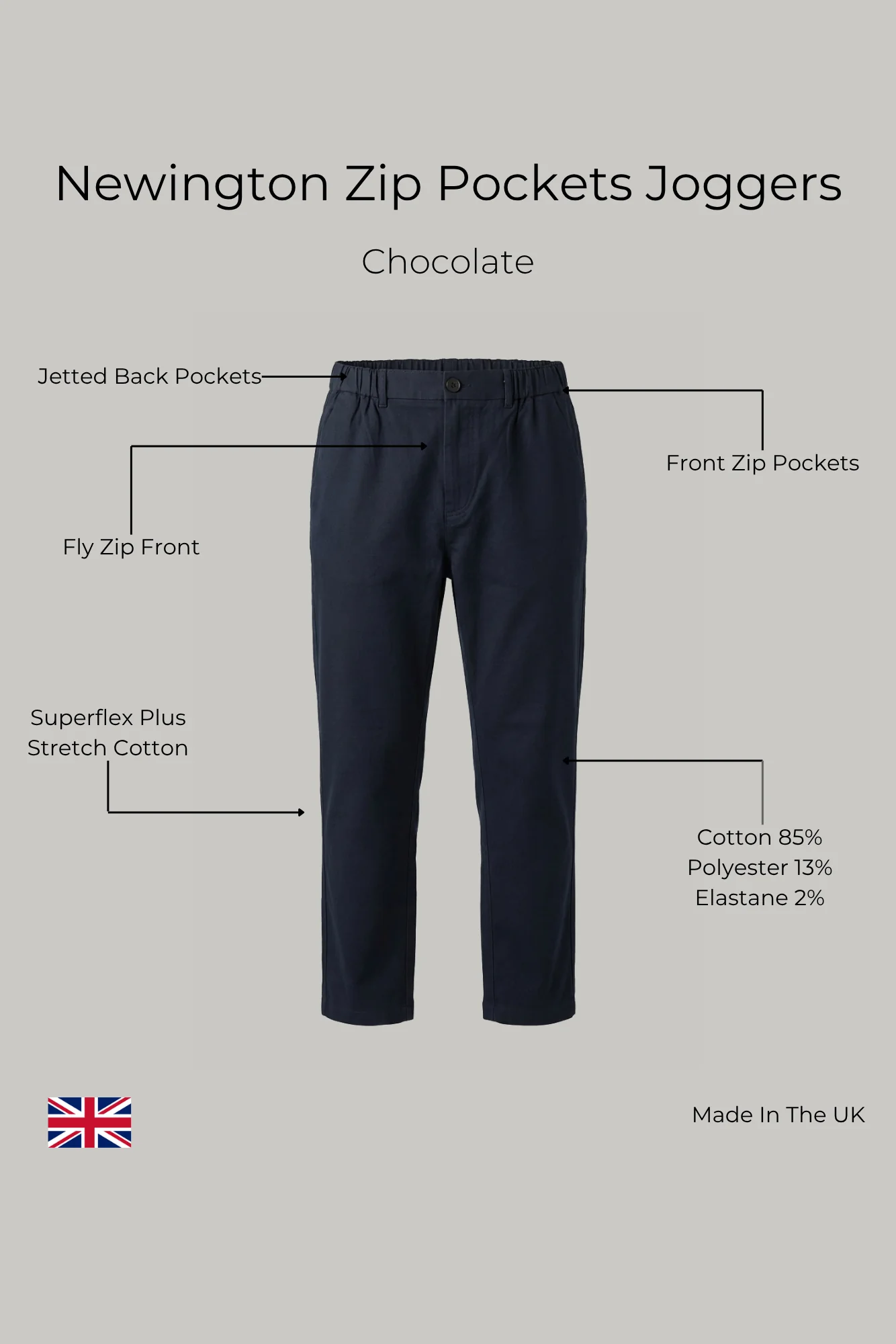 Newington Zip Pockets Joggers - Navy - Image 5
