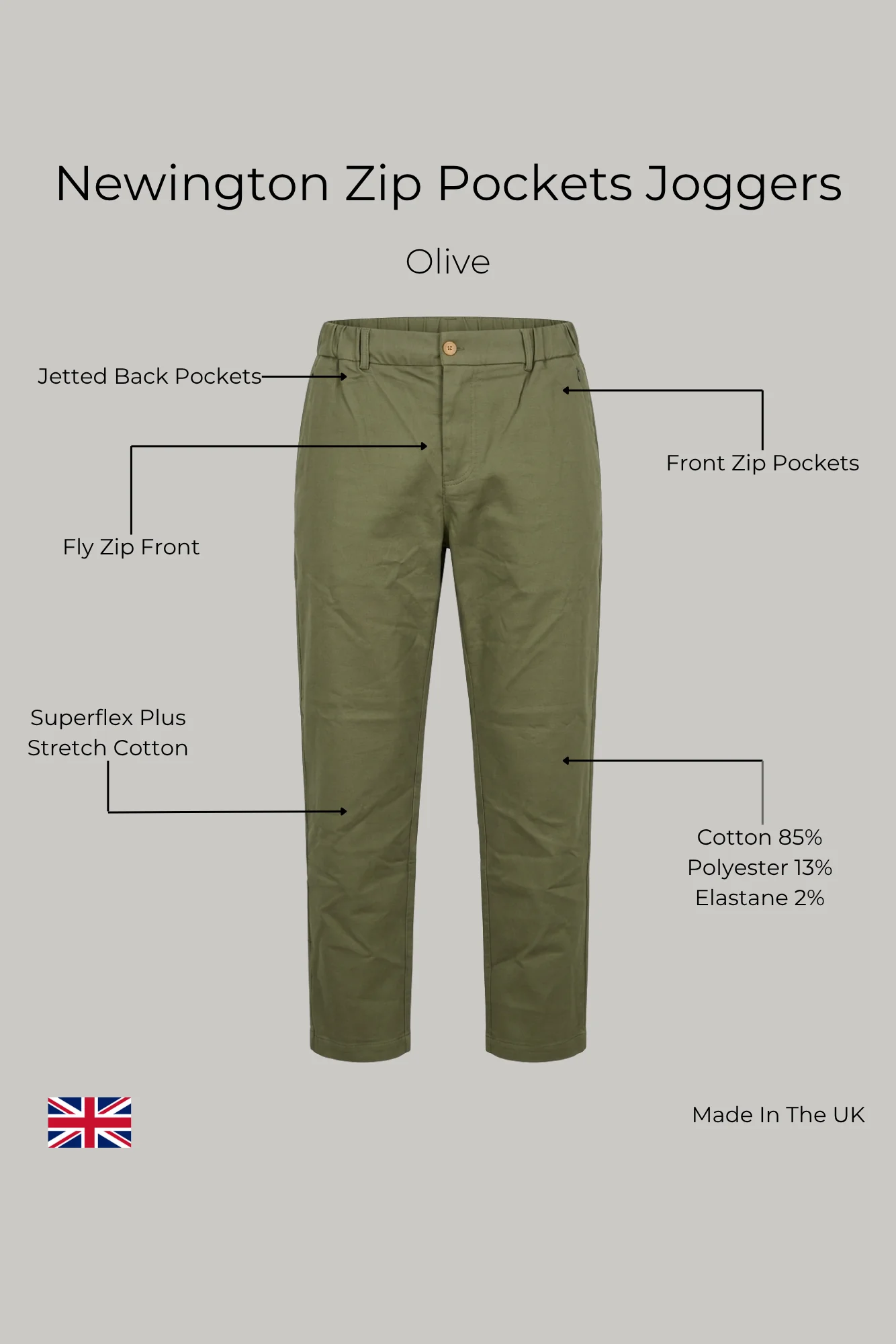 Newington Zip Pockets Joggers - Olive - Image 3