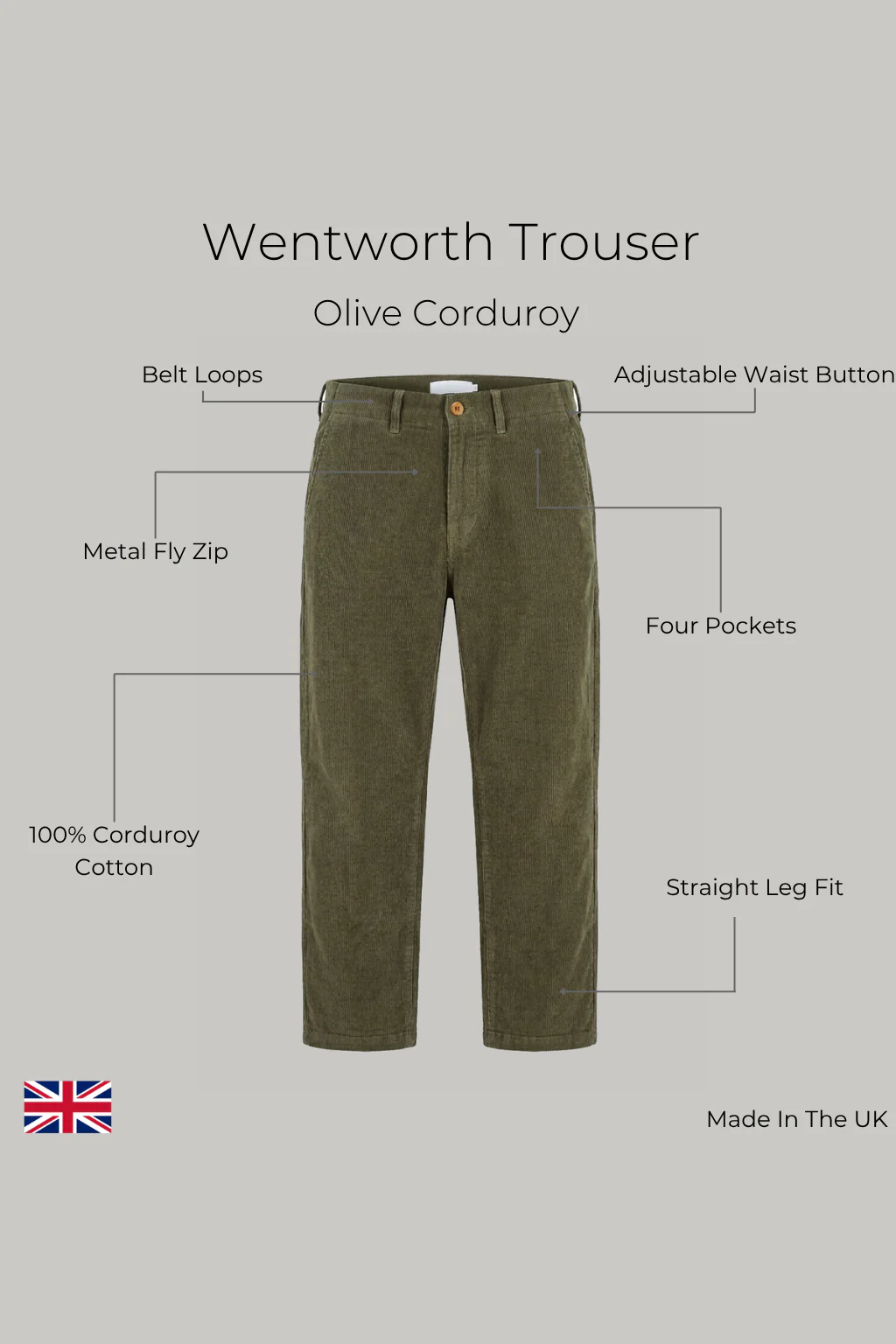 Wentworth Trouser - Olive Cord - Image 3