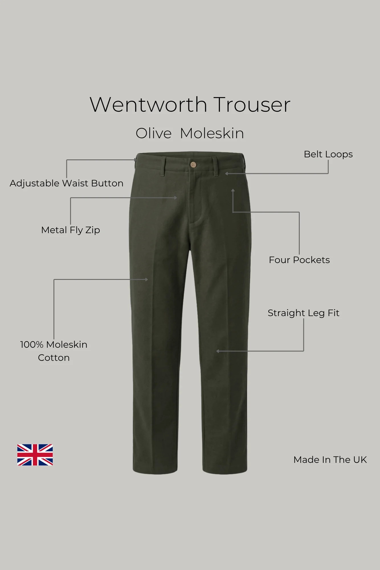 Wentworth Trouser - Olive Moleskin - Image 5